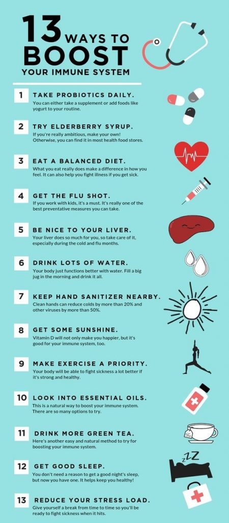 how to boost your immune system how to boost your immune system